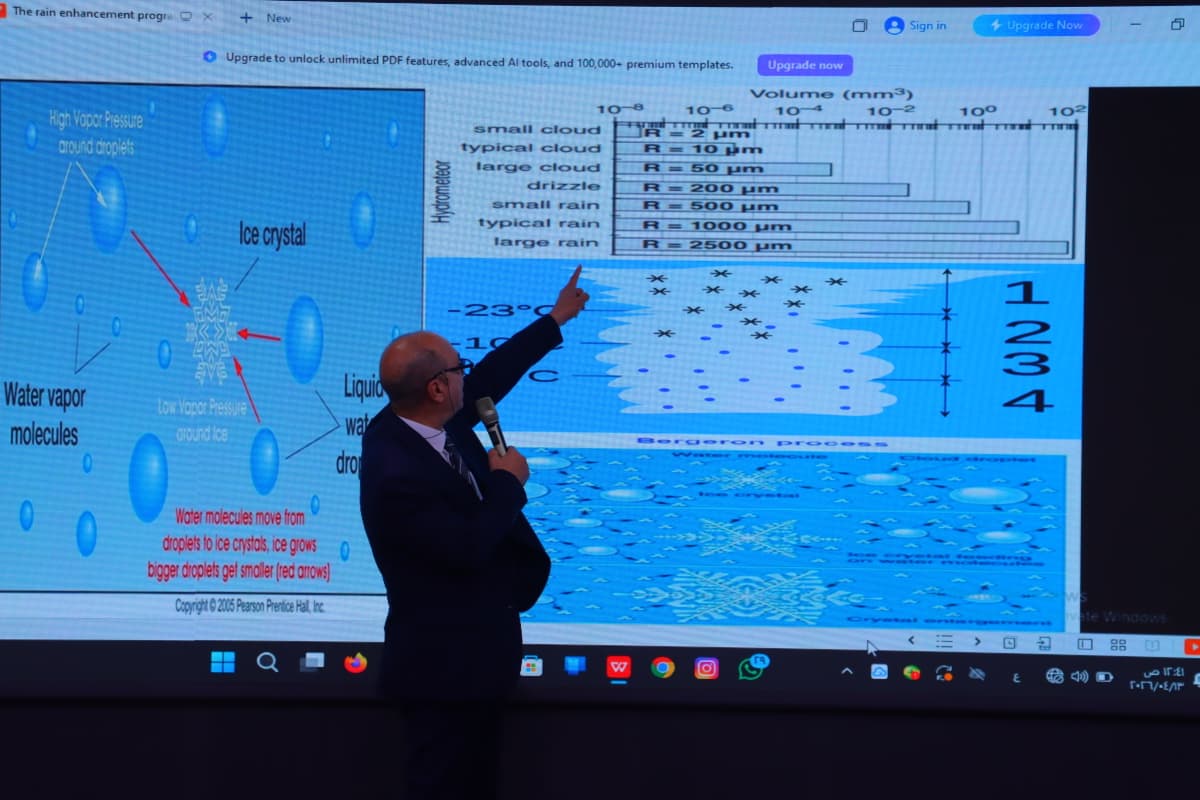 ندوة علمية في جامعة ذي قار تناقش تقنيات الاستمطار والإدارة الحديثة للمياه في الأهوار
